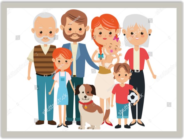 Family Cartoon Concept Represented By Grandparents: Vector có sẵn (miễn phí  bản quyền) 451244119 | Shutterstock